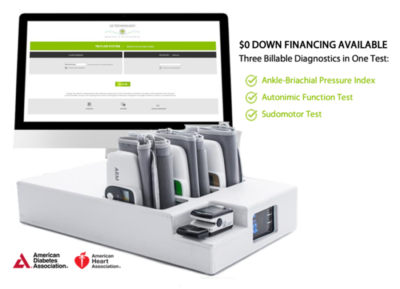 Sudomotor Function Testing Explained – Gateway Clinical